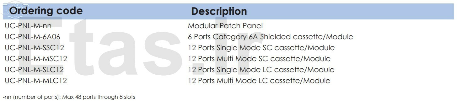 پچ پنل ماژولار یونیکام Unicom Modular Patch Panel, UC-PNL-M